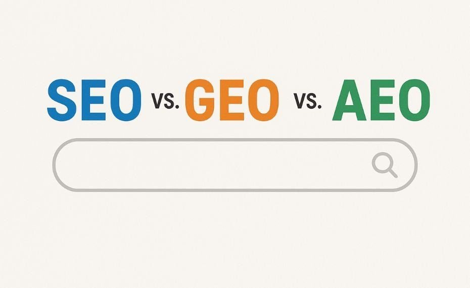 SEO GEO AEO e o Impacto da Busca no Marketing Digital